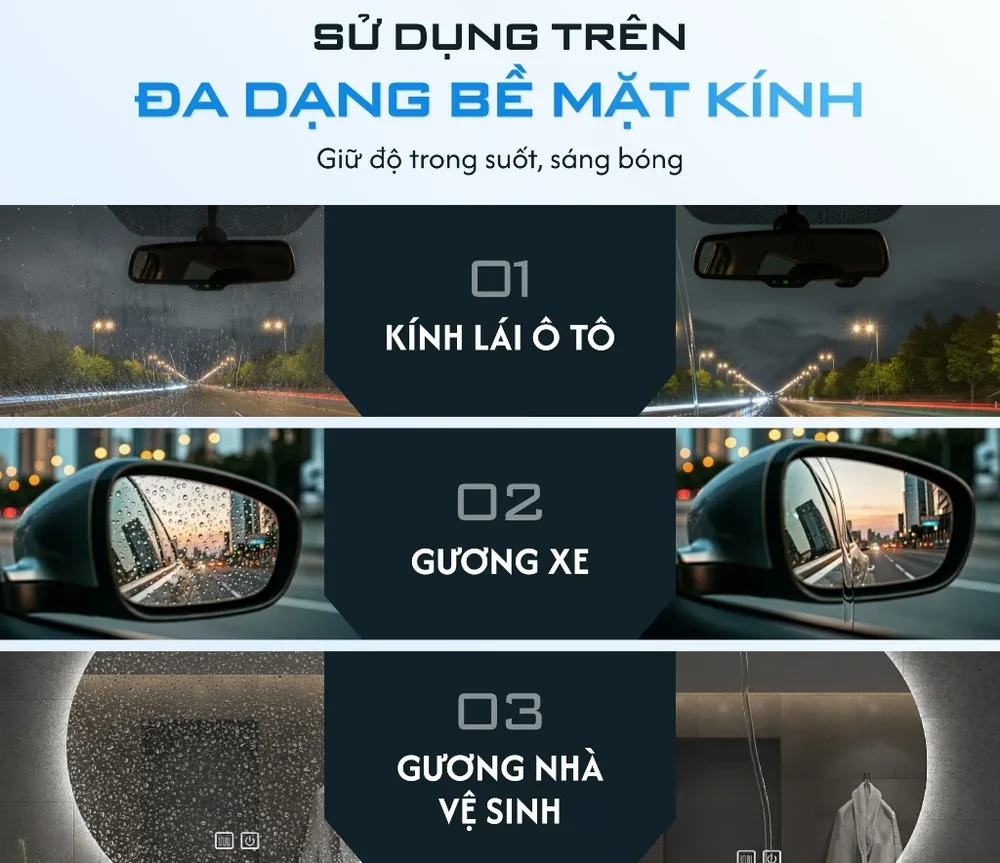 Ba bề mặt dùng được NOMA 922: kính lái ô tô, gương chiếu hậu và gương nhà vệ sinh, mỗi bề mặt có ảnh trước và sau khi phủ