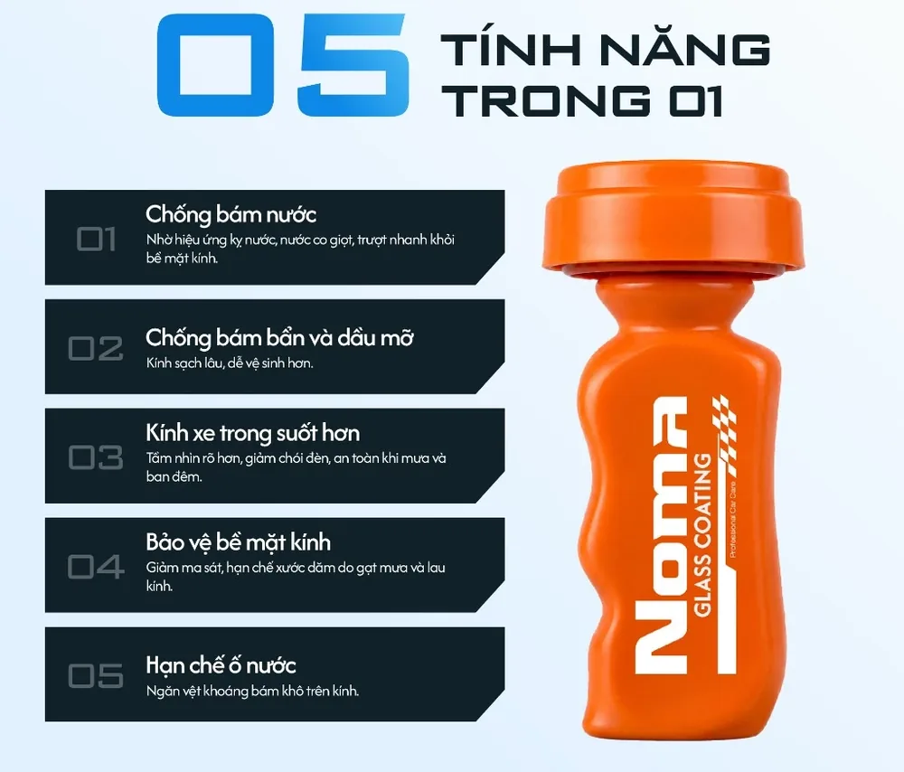Bảng năm tính năng của NOMA 922: chống bám nước, chống bám bẩn và dầu mỡ, kính trong suốt hơn, bảo vệ bề mặt kính, hạn chế ố nước